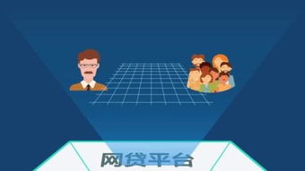 申辦互聯網金融服務需要哪些條件